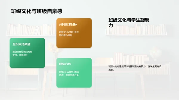 共建班级文化