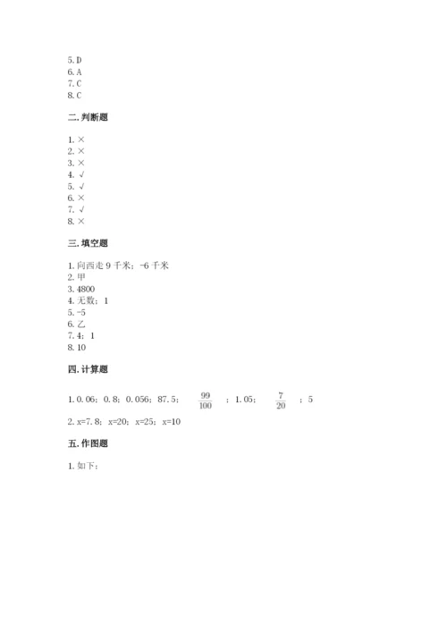 冀教版小升初数学模拟试卷学生专用.docx