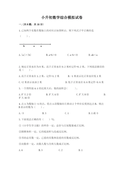 小升初数学综合模拟试卷附参考答案ab卷.docx