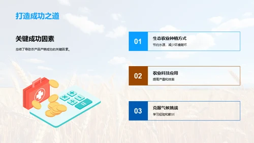 丰收与展望