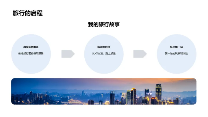 旅行之境：探寻人生哲理