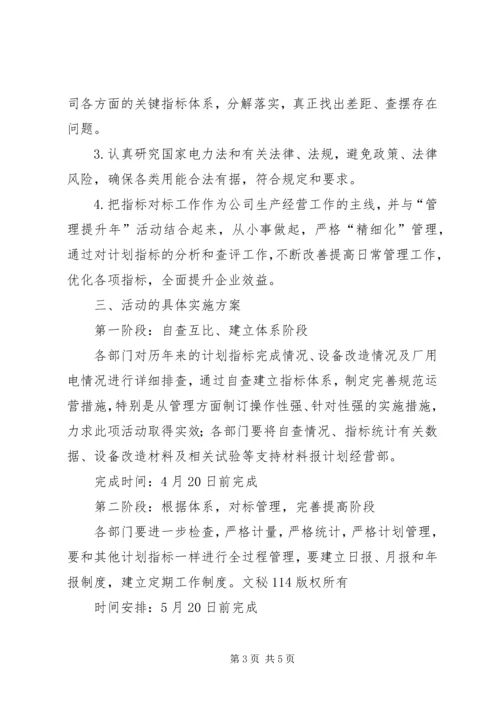 建立计划指标对标体系及规范厂用电计划管理活动的实施方案 (4).docx