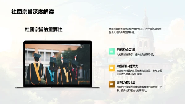 校园社团与就业力