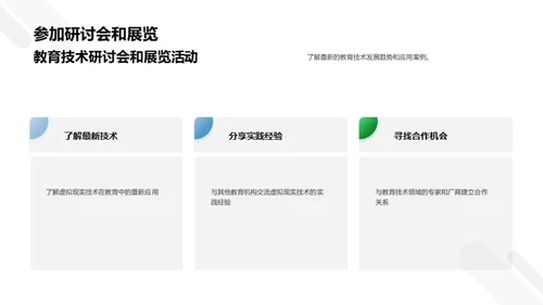 探索虚拟现实：教育新纪元