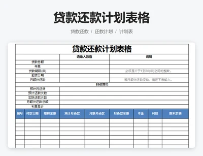 贷款还款计划表格