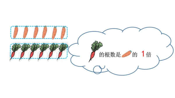 人教版数学三年级上册《倍的认识》（课件）(共24张PPT)