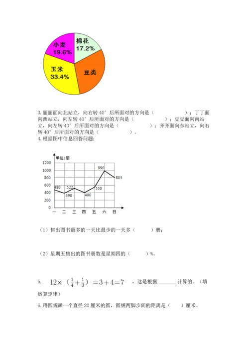 小学数学六年级上册期末测试卷（达标题）word版.docx