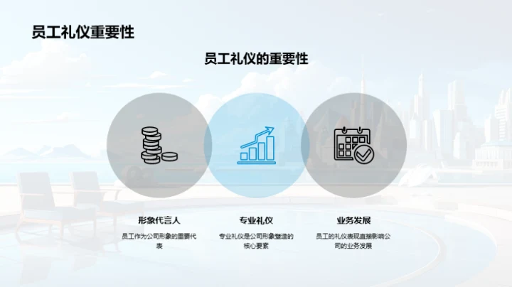 礼仪在旅行社的应用