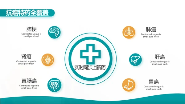 蓝色综合交通意外保险公司产品介绍工作总结计划动态PPT模板