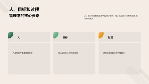 解析管理学精髓