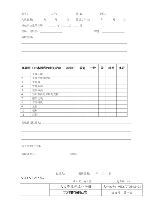 人力资源运作手册(下).docx