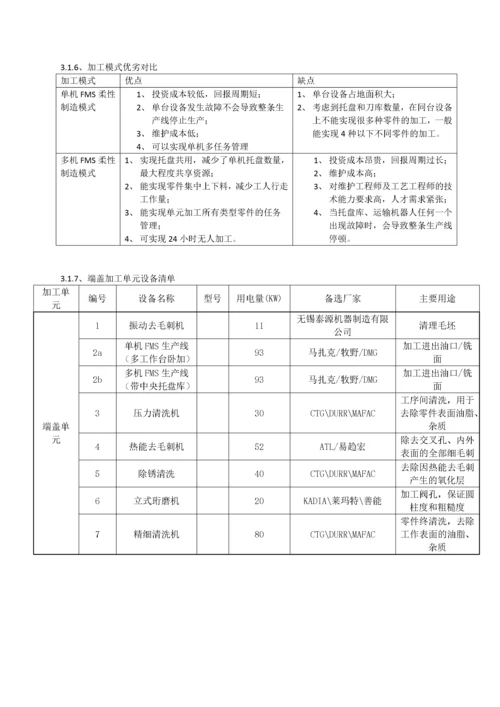 液压轴向柱塞泵马达工艺设计及生产线规划.docx