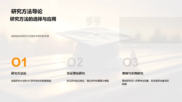 学科答辩全攻略