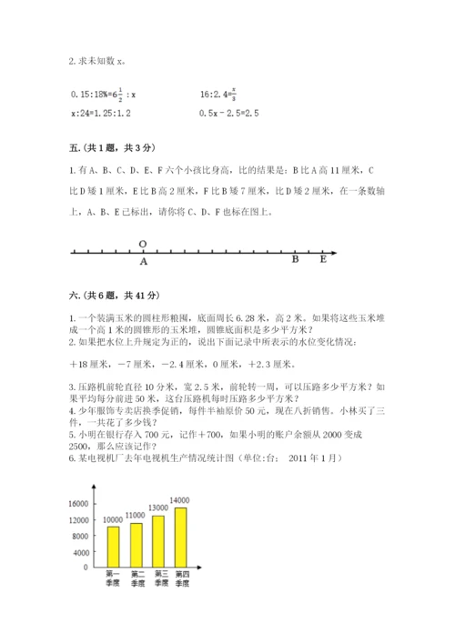 成都外国语学校小升初数学试卷带精品答案.docx