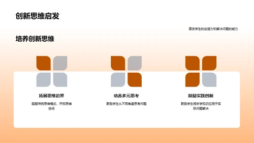 探索函数之旅