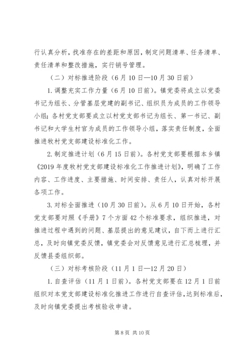 村党支部建设标准化工作推进计划.docx