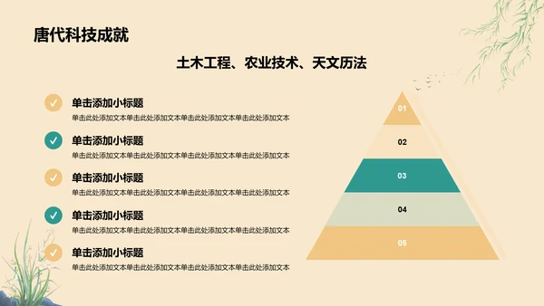 橙色复古风唐宋时期文化知识讲堂PPT模板