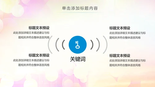 中国共青团团委工作会议汇报总结PPT模板