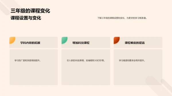 三年级我们来了