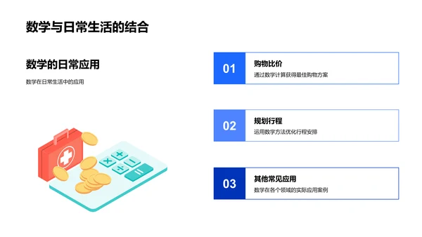 数学实践分享PPT模板