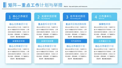 蓝色商务风4项矩阵ppt单页