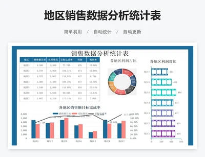 地区销售数据分析统计表