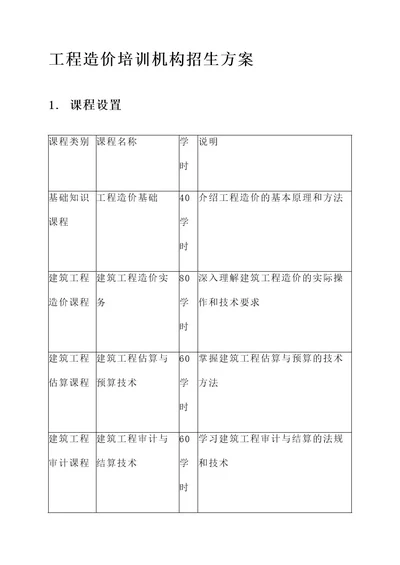 工程造价培训机构招生方案