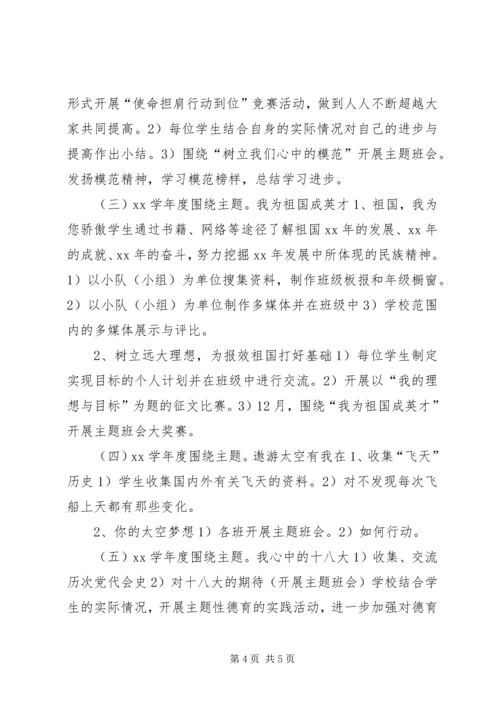 学校园主题文化活动汇报.docx