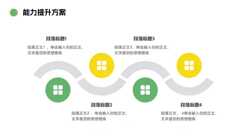 简约绿黄色插画大学生职业规划PPT模板