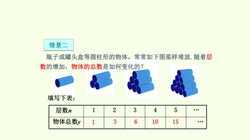 19.1.1变量与函数课件（共36张PPT） 2025年春人教版数学八年级下册