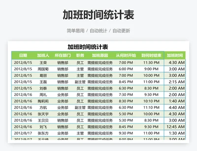 加班时间统计表