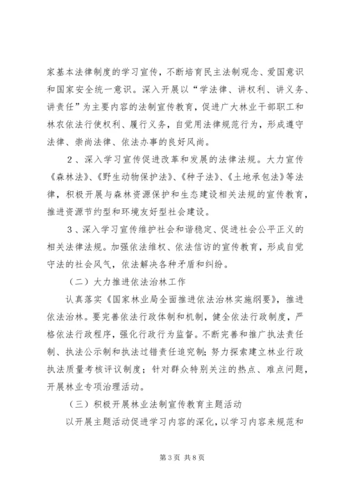 市林业系统五五普法规划.docx