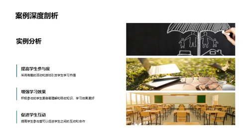 激活学习共同体