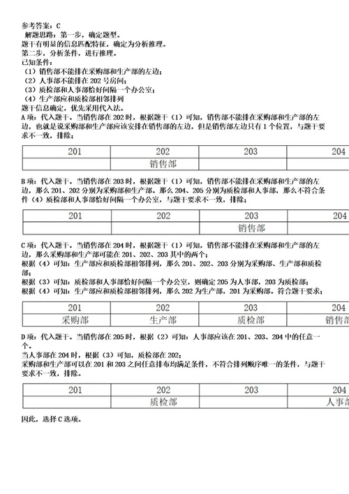 2022年江苏省镇江扬中市事业单位招聘53人考试押密卷含答案解析0