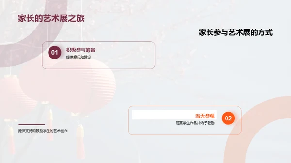 春节艺术展之旅