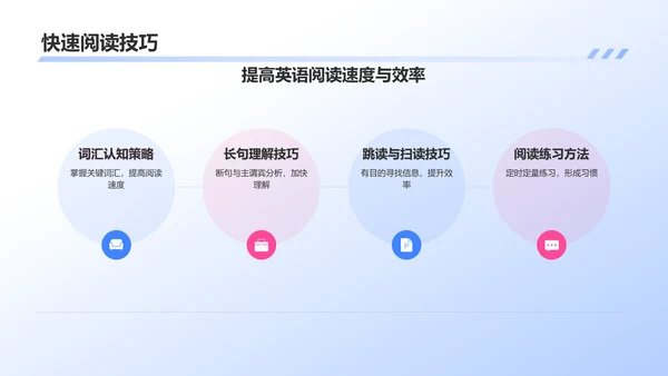 蓝色插画风英语教学通用PPT模板