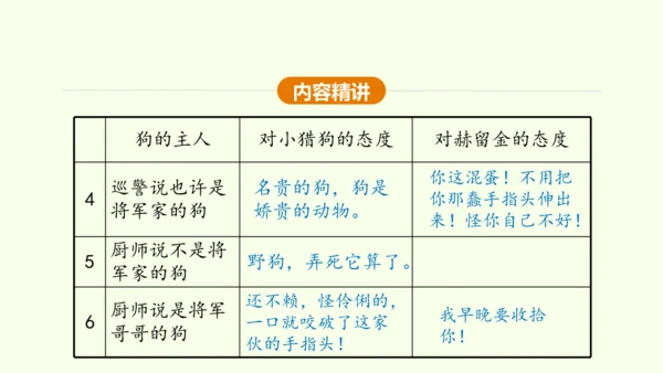 第6课 变色龙 课件(共38张PPT)-【课堂无忧】新课标同步核心素养课堂
