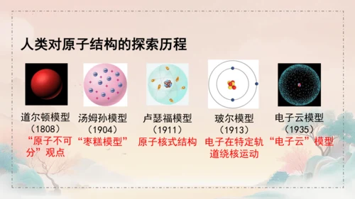 3.2原子结构课件(共45张PPT)---九年级化学人教版（2024）上册