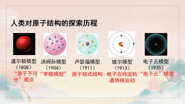 3.2原子结构课件(共45张PPT)---九年级化学人教版（2024）上册
