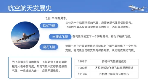 实拍风蓝色航空航天知识飞机飞行器科普PPT课件