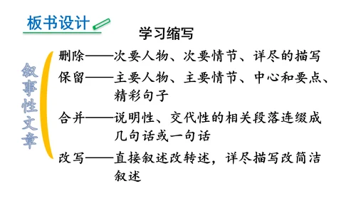 部编版九年级语文上册第4单元 写作 学习缩写 课件(共37张PPT)