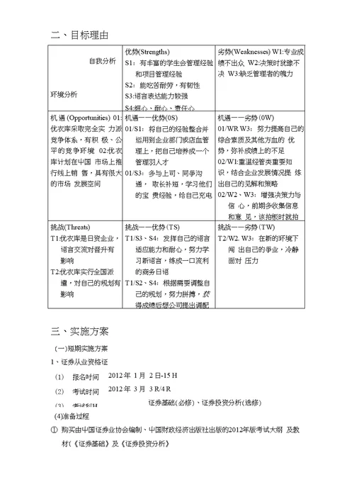 职业生涯报告书