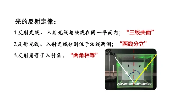 4.4 光的折射 课件（共62张PPT）