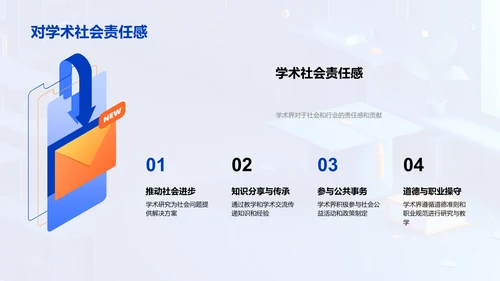 答辩全程指导PPT模板