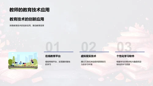 教师在教育创新中的作用PPT模板