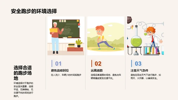 跑步的科学与艺术