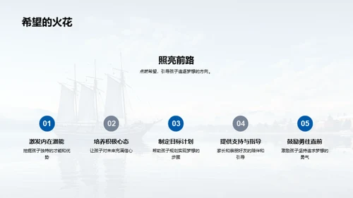 勇行天下骄子旅