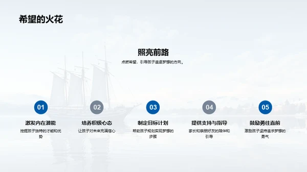 勇行天下骄子旅