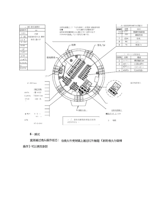 超声波流量计检修规程XMT868I夹装