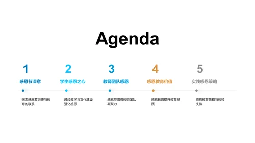 感恩节与教师培训